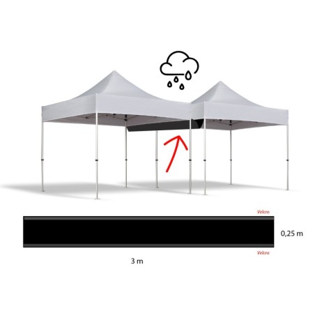 TENT S3 RAIN GUTTER
